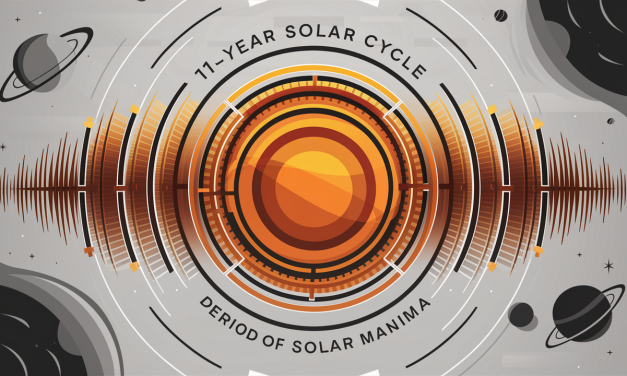 Los misterios de los máximos solares: Desentrañando los secretos de los picos del Sol