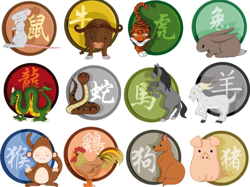 Curiosidades del zodiaco chino: Los animales del año en China