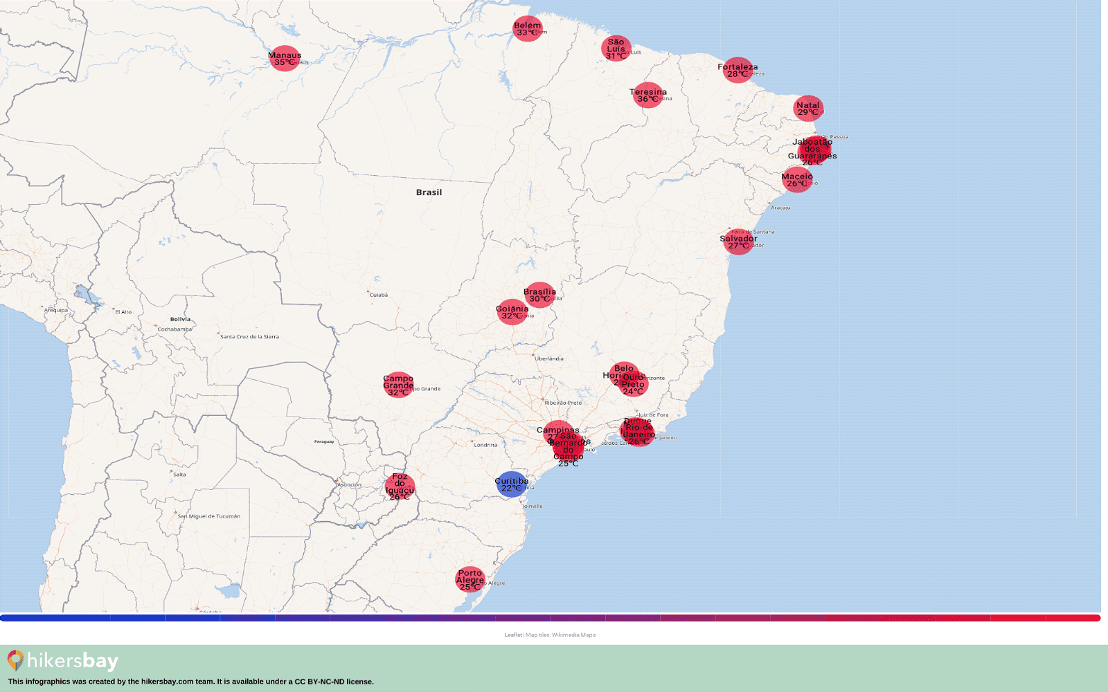 Curiosidades de agosto en Brasil