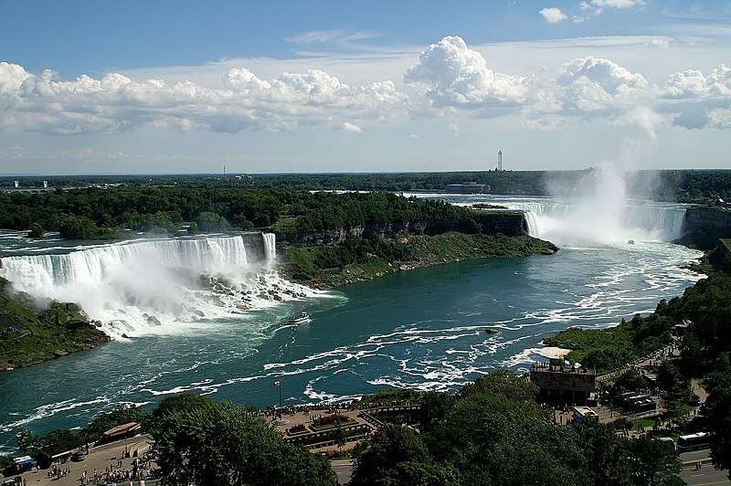 Curiosidades de las Cataratas del Niágara para niños