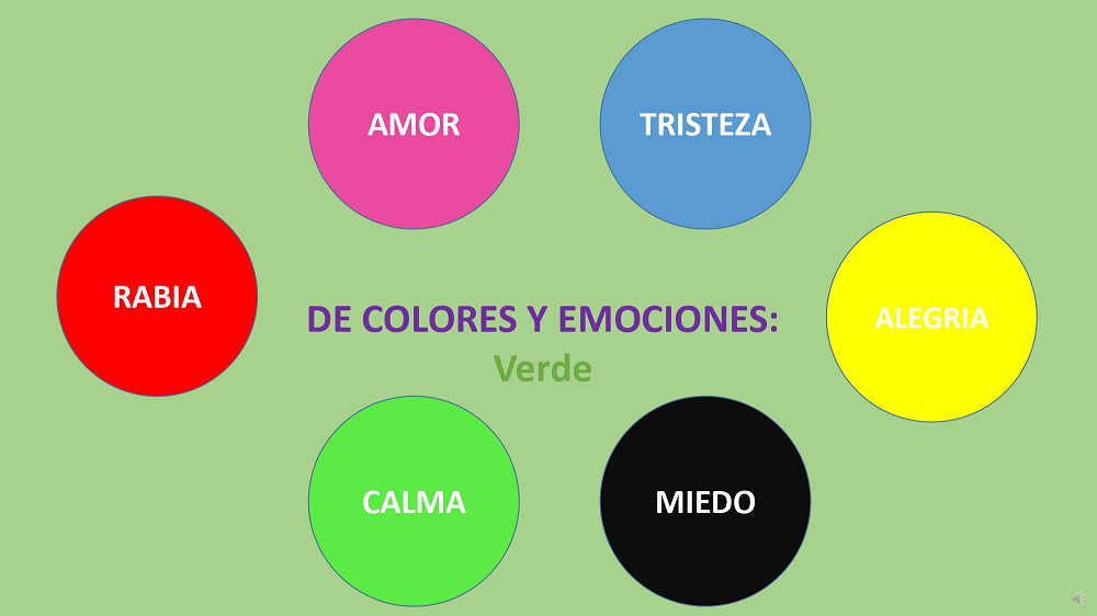 Efectos del color en nuestras emociones y comportamientos