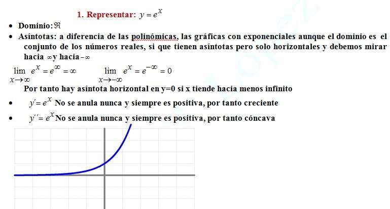 Curiosidades de las funciones exponenciales
