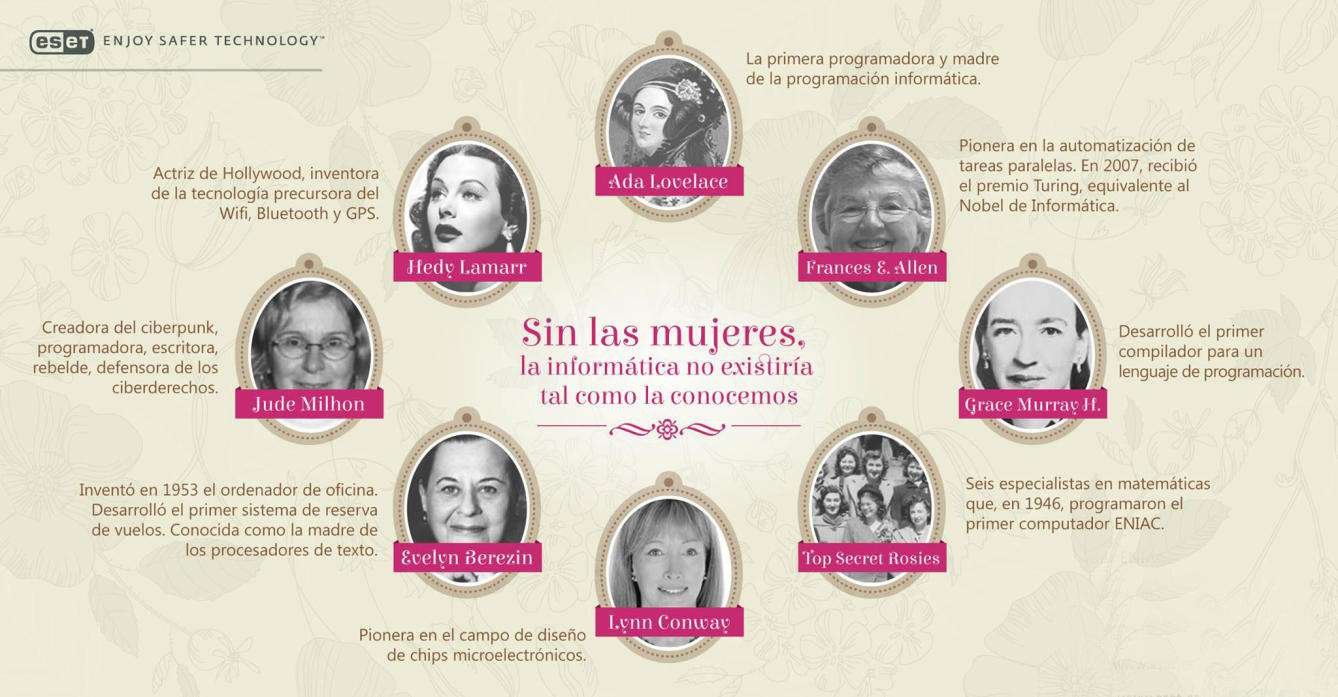 Curiosidades útiles para mujeres en su día a día