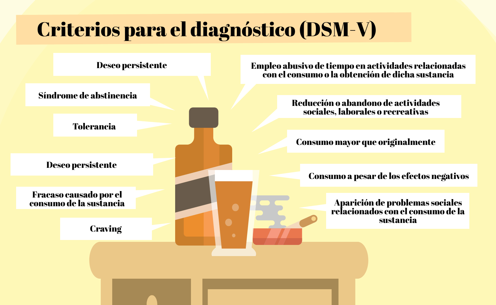 10 curiosidades impactantes sobre adicciones poco conocidas