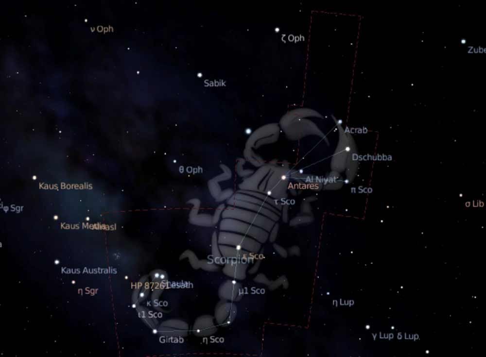 Curiosidades de la constelación de Escorpio en el universo