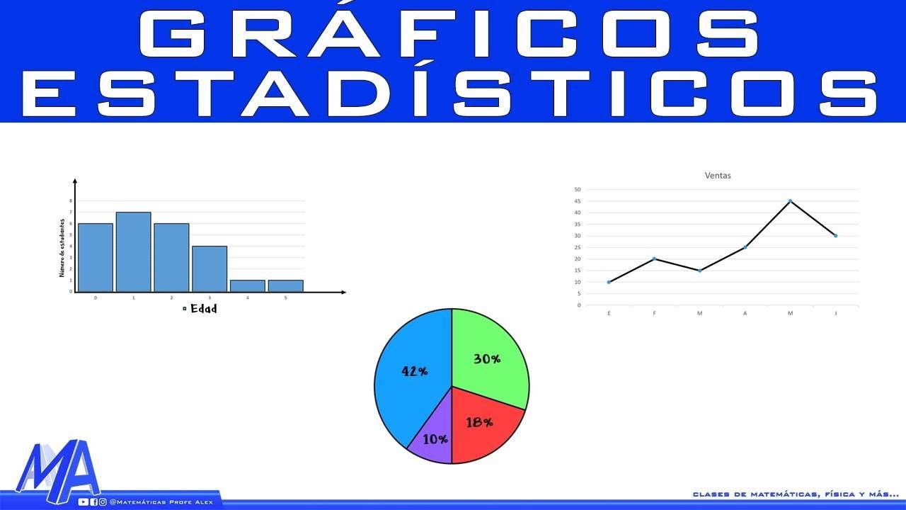 Curiosidades de probabilidad y estadística en bachillerato