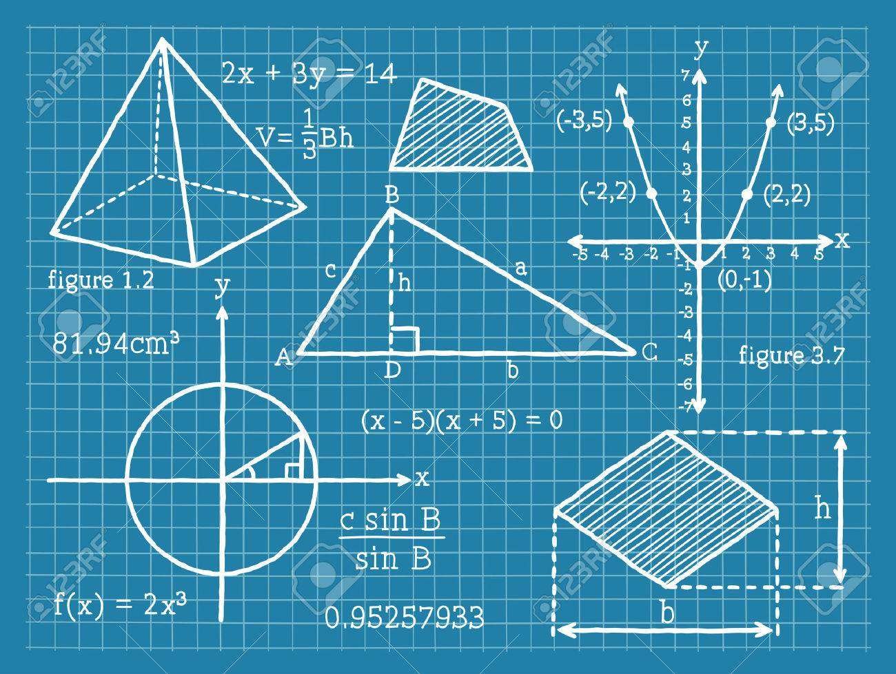 Curiosidades de la interconexión entre geometría y álgebra
