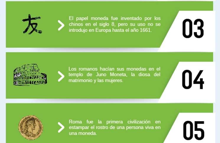 Curiosidades divertidas de un país para niños aventureros