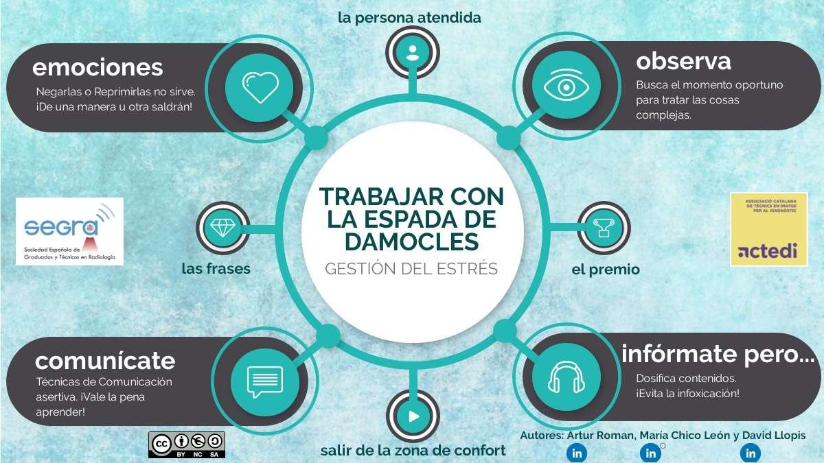 Curiosidades de los famosos picos de pan en infografía detallada