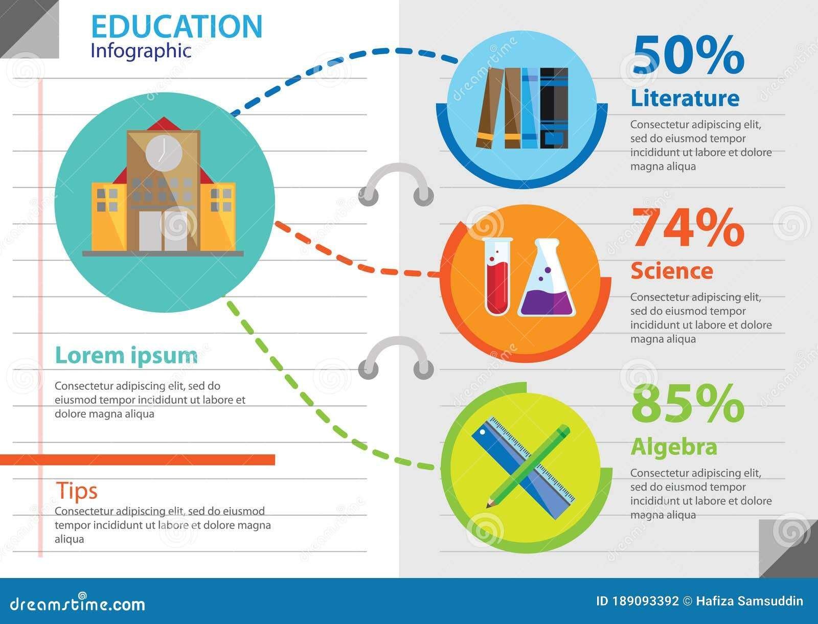 Reciclaje divertido: curiosidades y datos para niños