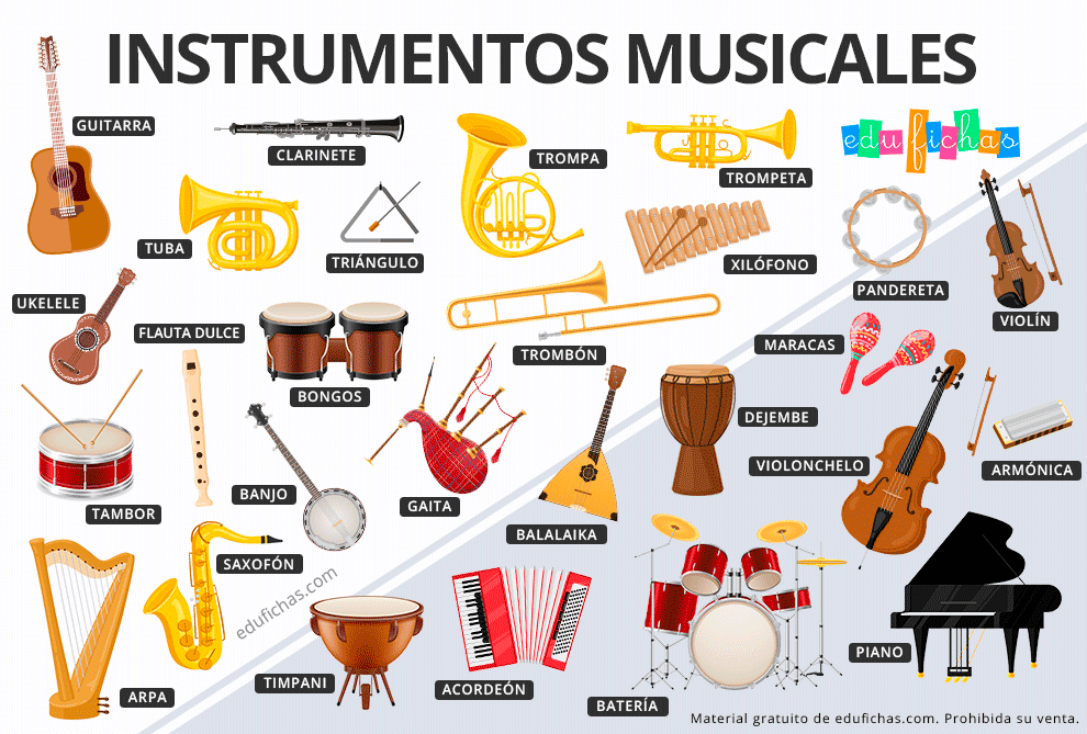Curiosidades sobre trompetas: historia y técnica de ejecución