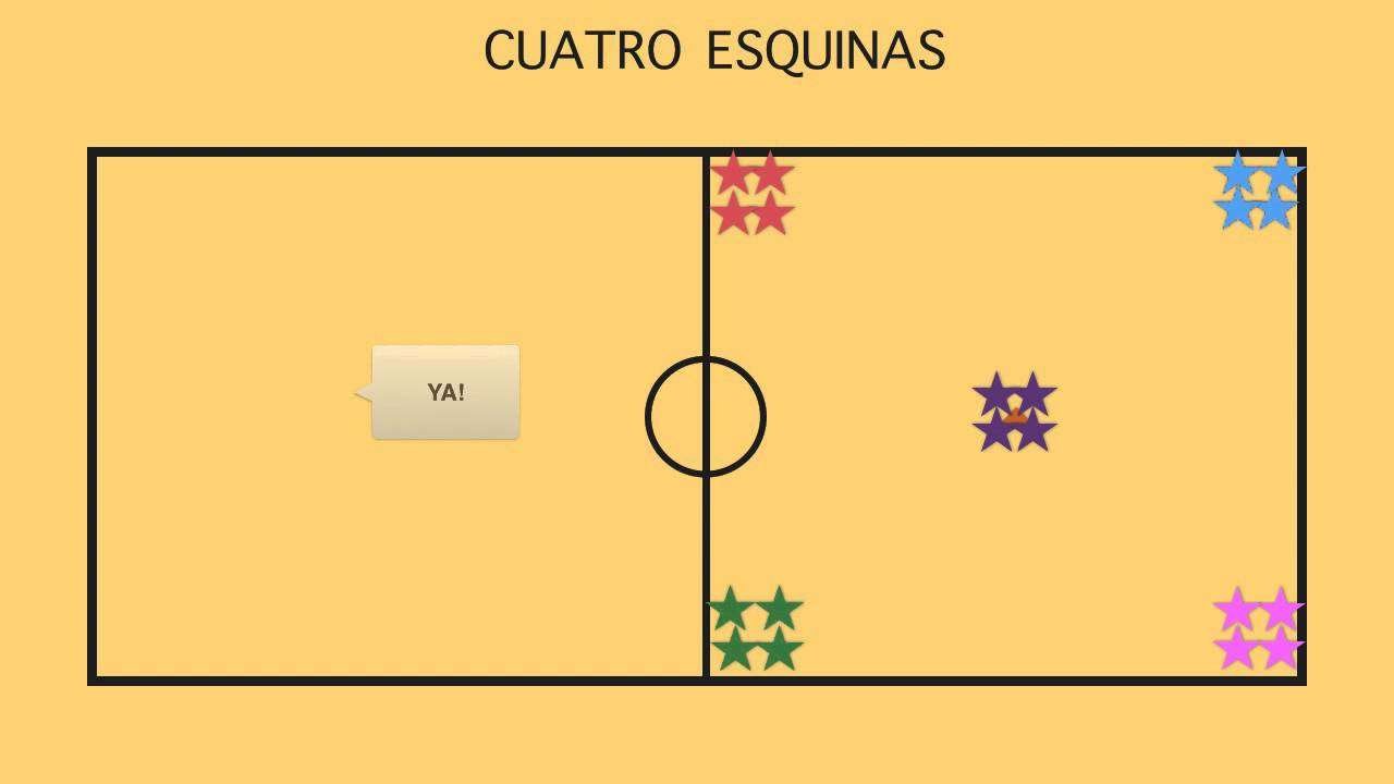 Curiosidades del juego de las 4 esquinas