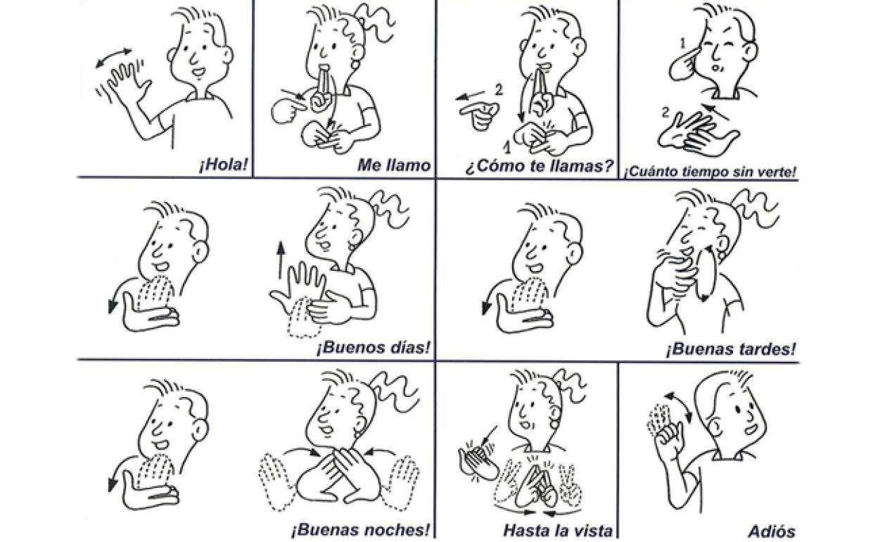 Curiosidades y importancia de la lengua de signos