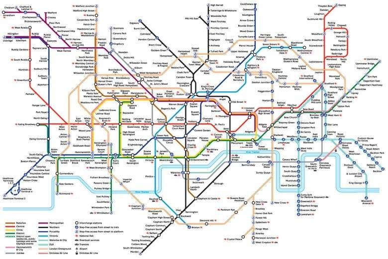 Curiosidades del Metro de Londres: Historia y cultura de la ciudad