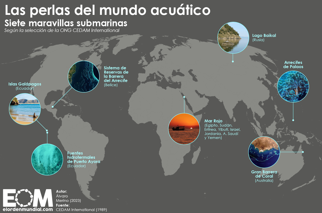 Curiosidades marinas en artículos científicos sobre el cobre
