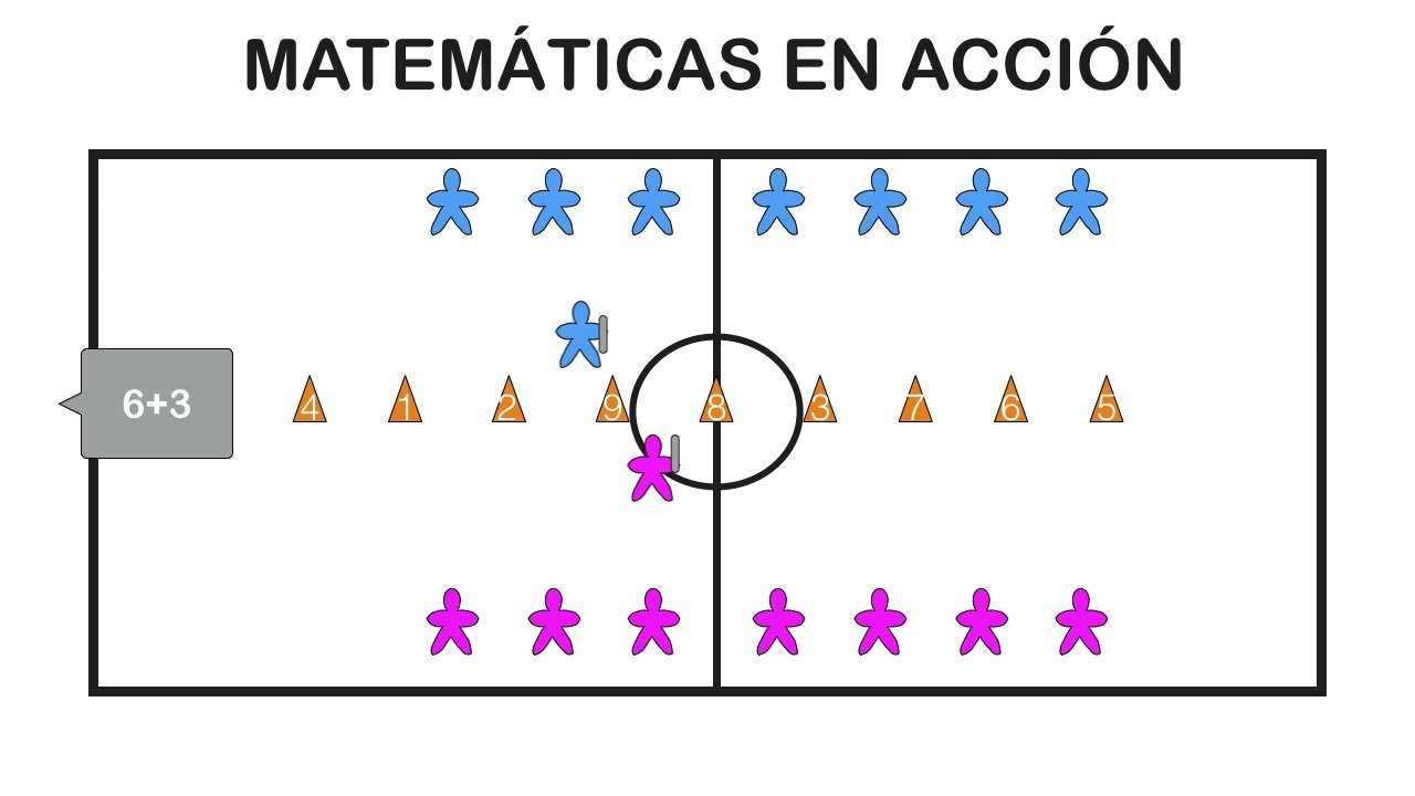 Secretos del binomio de Newton: curiosidades y aplicaciones