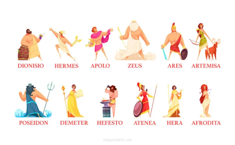 Curiosidades de los héroes del Olimpo