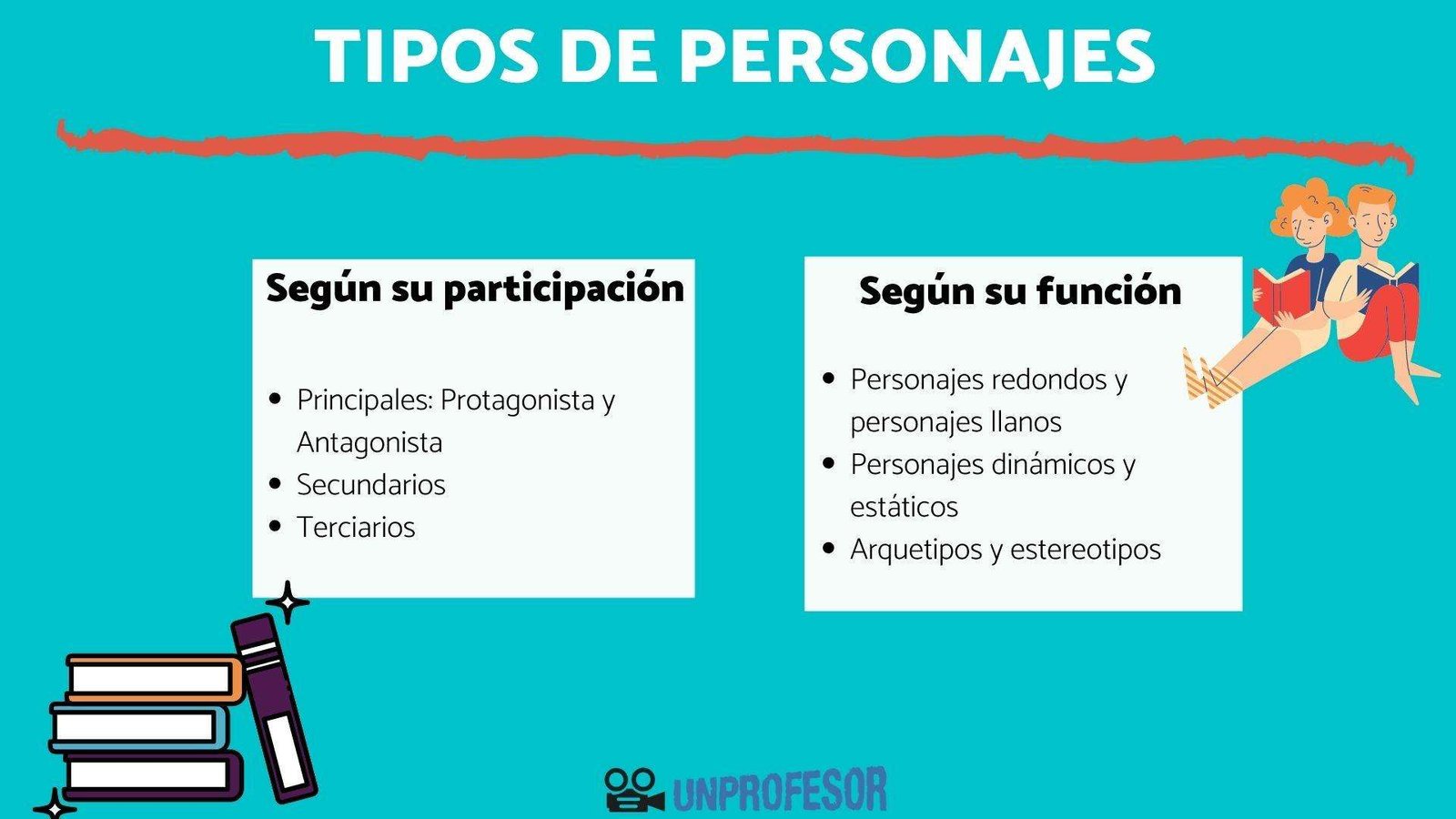 Curiosidades de la vida de Niceto Alcalá Zamora