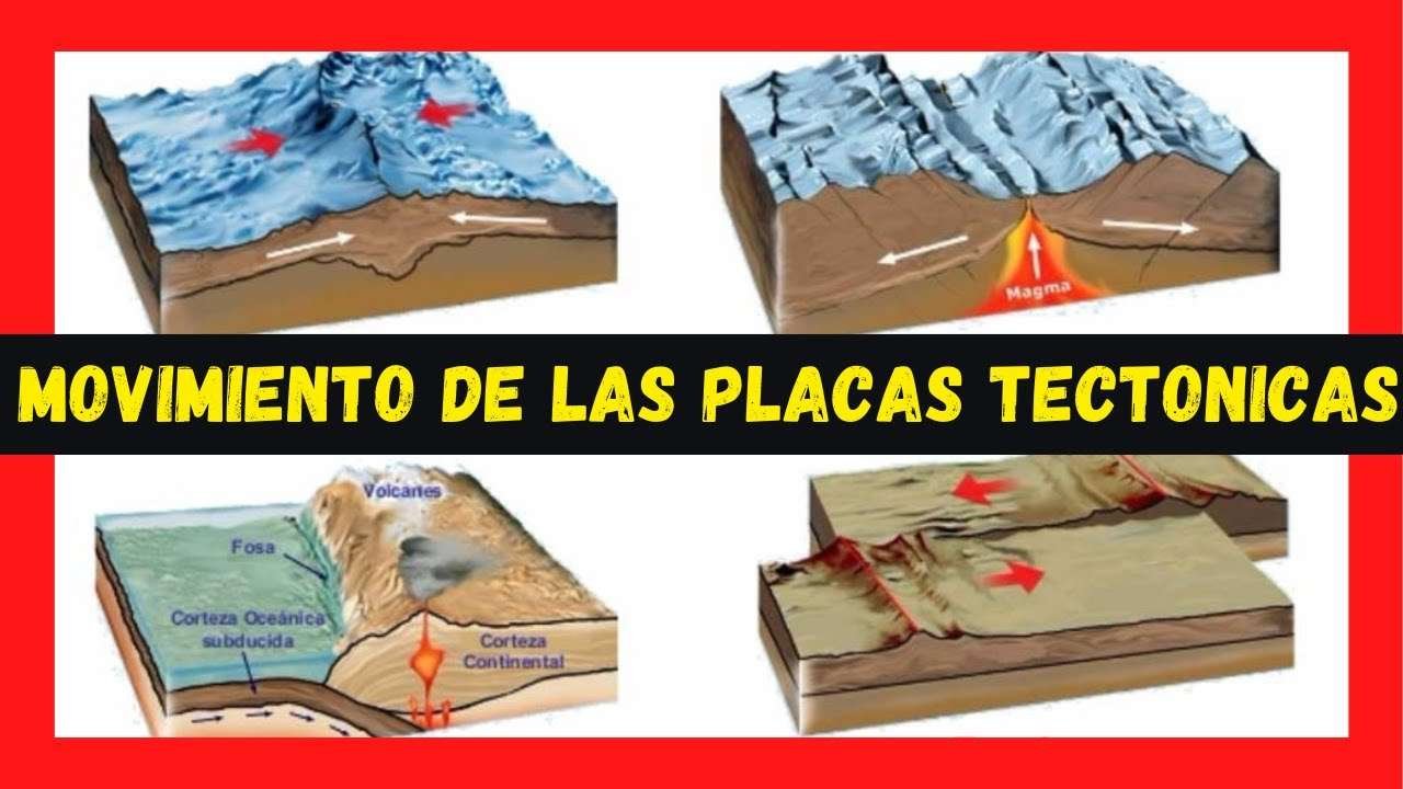 Curiosidades de las placas tectónicas reveladas por la NASA