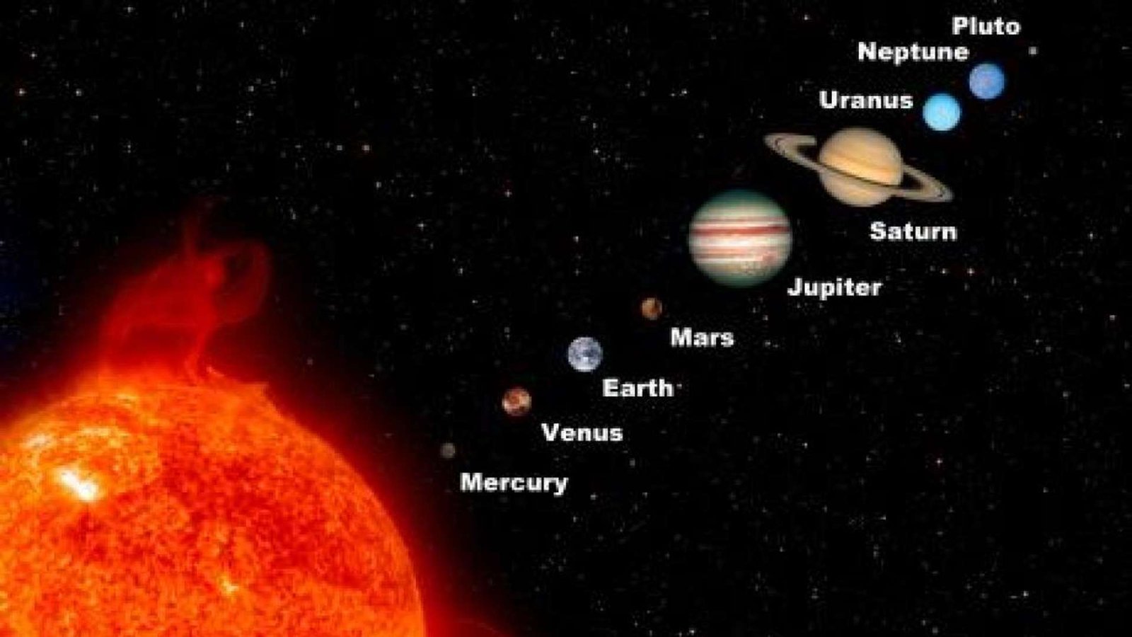 Curiosidades de Mercurio y Venus: planetas cercanos al sol