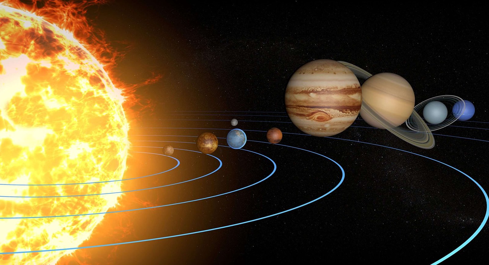 Curiosidades del sol y los planetas en nuestro sistema solar