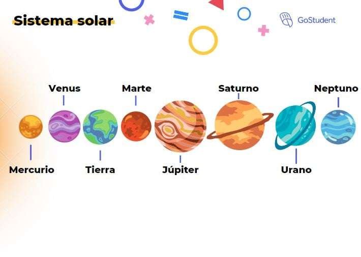 10 curiosidades del sistema solar que los niños deben conocer