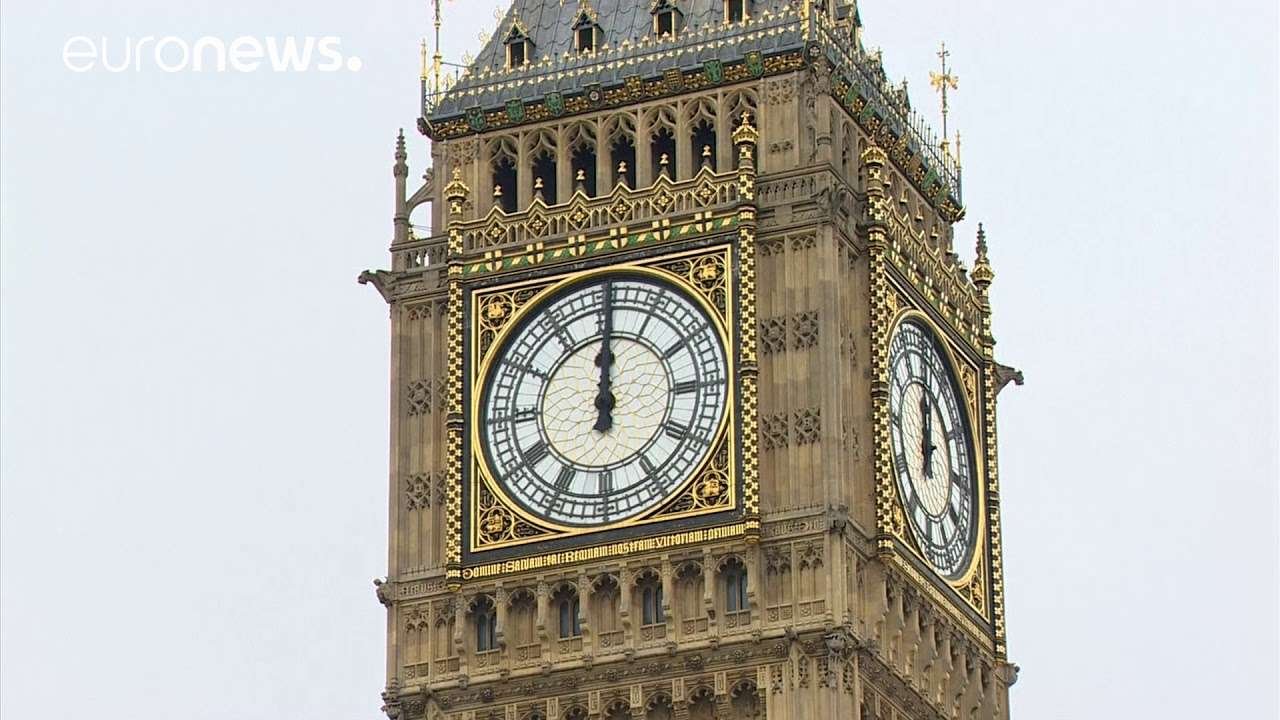 Descubre las curiosidades más sorprendentes del icónico reloj Big Ben