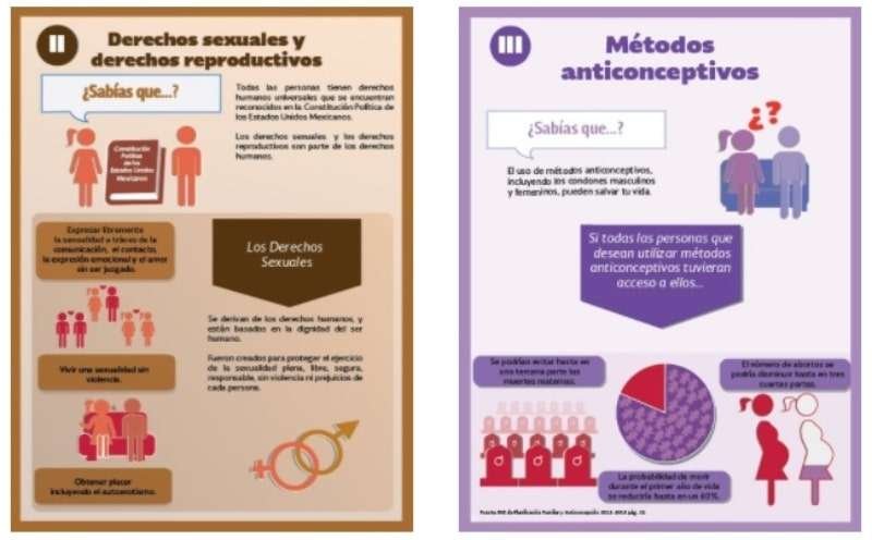 Curiosidades divertidas sobre el sexo en hombres y mujeres