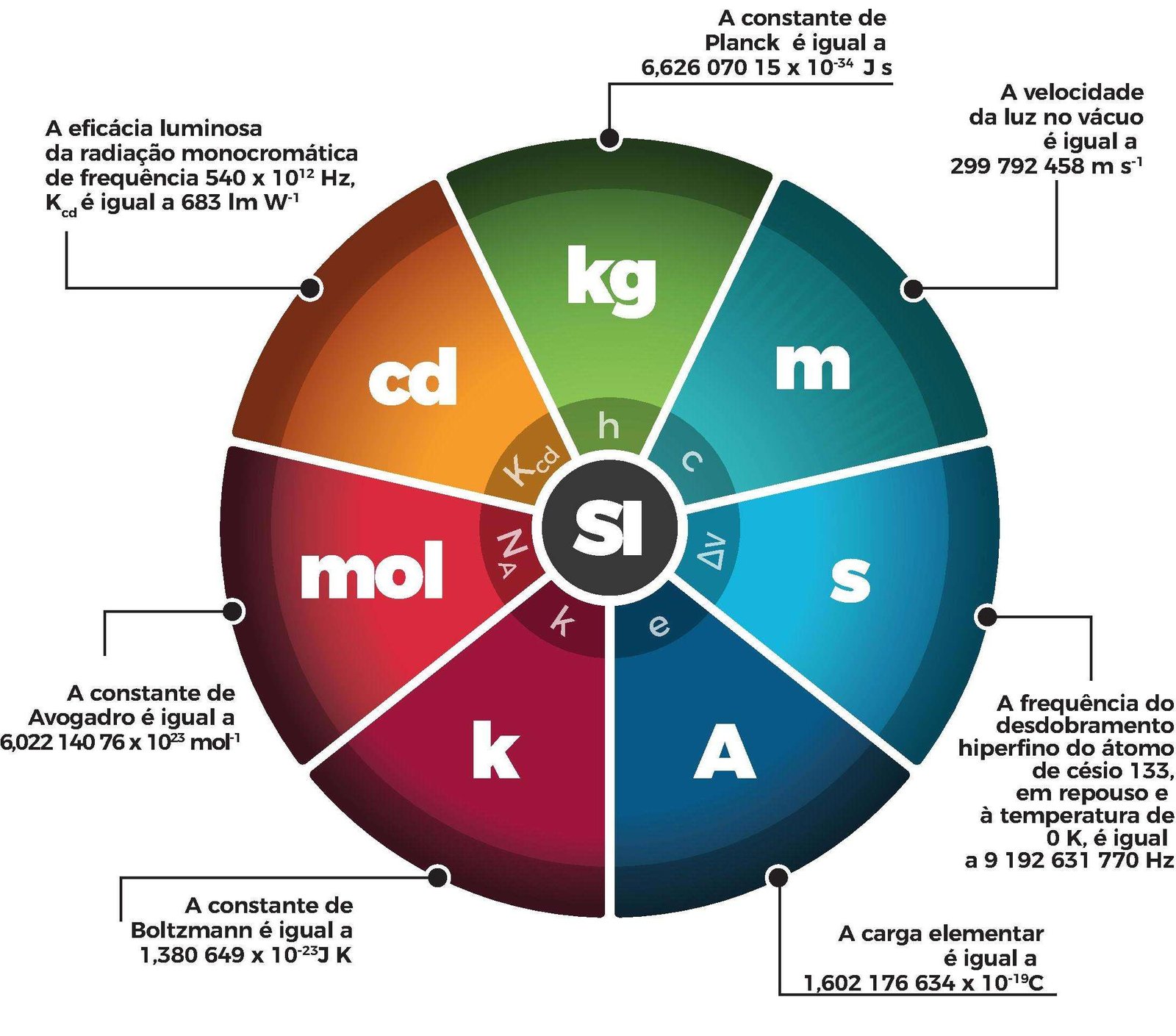 Curiosidades sorprendentes del sistema internacional de países
