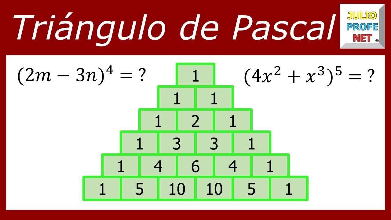 La fascinante historia del Triángulo de Pascal: curiosidades reveladas