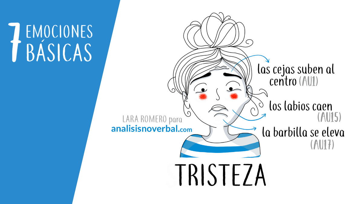 Curiosidades detrás de la tristeza en el lenguaje
