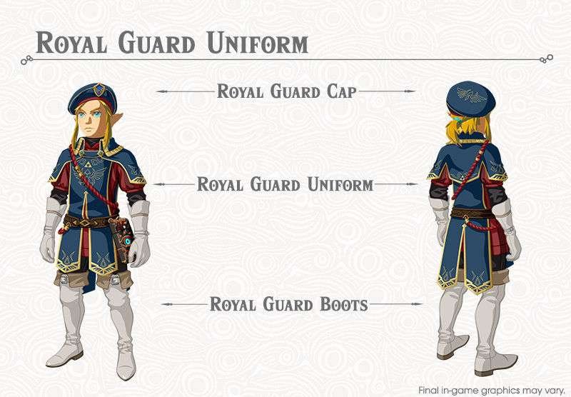 Curiosidades detrás del uniforme de la Guardia Real Inglesa